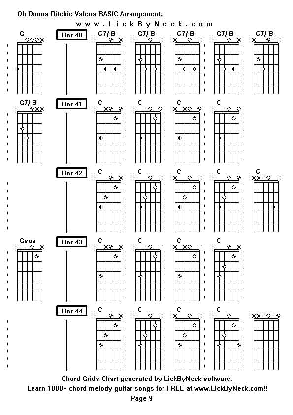 Chord Grids Chart of chord melody fingerstyle guitar song-Oh Donna-Ritchie Valens-BASIC Arrangement,generated by LickByNeck software.